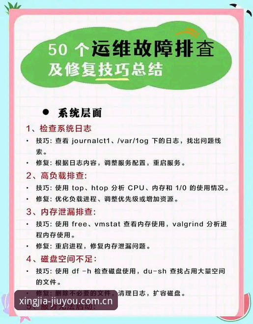 jiuyou game CN安装失败故障排查与解决教程（从原理到实战）