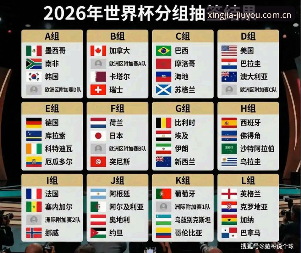 九游行家登录入口2026最新版本 2026世界杯J组抽签揭晓,德甲军团集结背后藏新趋势